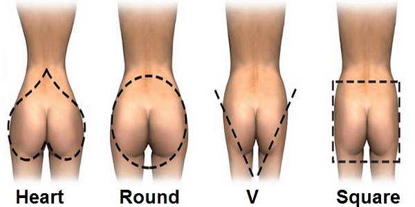 o-que-formato-das-suas-nadegas